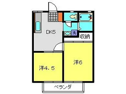 スカイパレスA(2DK/1階)の間取り写真