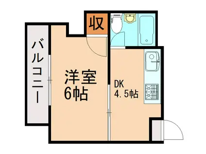 GRATIS(1DK/2階)の間取り写真