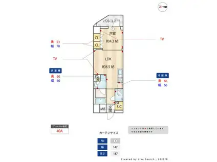 デュオステージ下北沢(1LDK/4階)の間取り写真