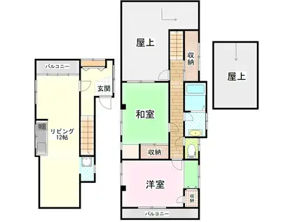 LITTLENEST(2LDK/2階)の間取り写真