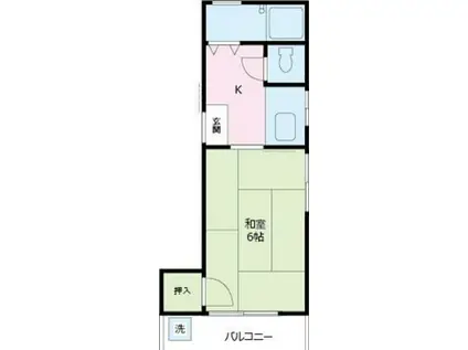 野地コーポ(1K/2階)の間取り写真