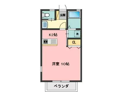 オリエンスひばりB(1K/2階)の間取り写真