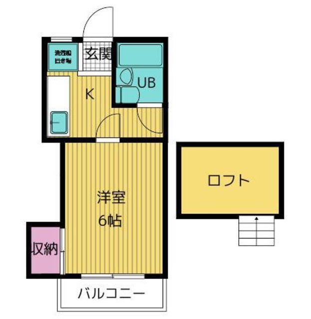 リノヴァ新井町(1K/2階)の間取り写真