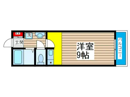 久米川グリーンコート(ワンルーム/2階)の間取り写真
