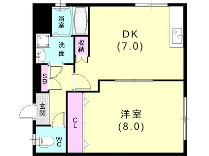 イナオカビル永沢町(1DK/5階)の間取り写真