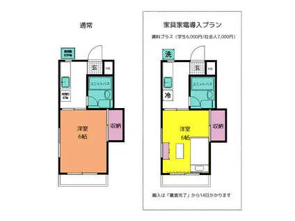 小山コーポ(1K/2階)の間取り写真