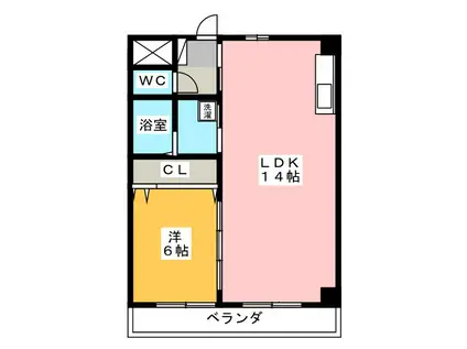 ペリーネ(1LDK/2階)の間取り写真