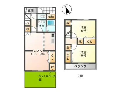 ラ・メゾンプラスA(2LDK/1階)の間取り写真