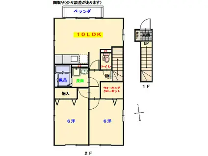 ハートフルSKII(2LDK/2階)の間取り写真