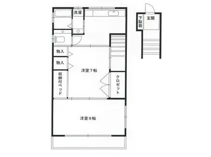 KISHIMOTO HAITU(2DK/1階)の間取り写真