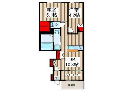 フォレスト ヴィラ(2LDK/1階)の間取り写真