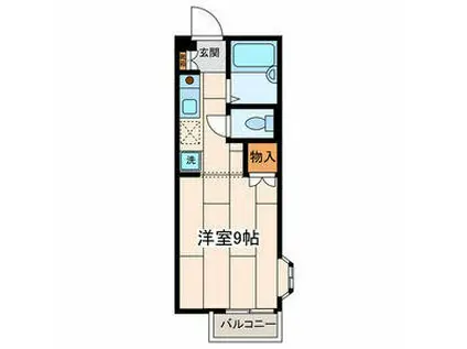 ファミーユ生麦(ワンルーム/2階)の間取り写真