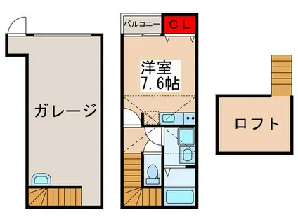 SKガレジオ東鎌ケ谷(ワンルーム/2階)の間取り写真