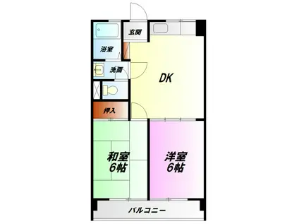 明和コーポ(2DK/1階)の間取り写真