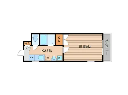 サンフィット南仙台(1K/1階)の間取り写真