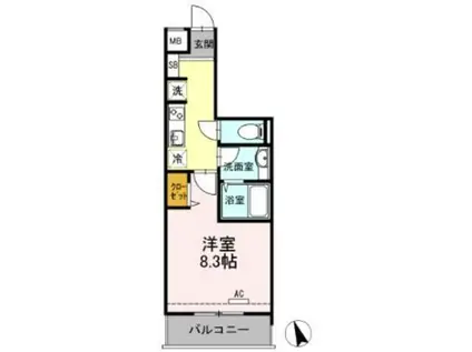 PLUM VILLAGE(1K/2階)の間取り写真