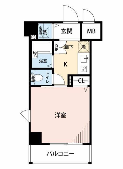 フェニックス新宿余丁町(1K/7階)の間取り写真