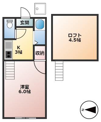 コーポ中村II(1K/2階)の間取り写真