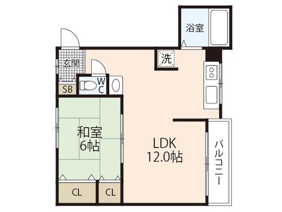 田渕ビル(1LDK/2階)の間取り写真