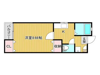コーポルピナス(1K/1階)の間取り写真