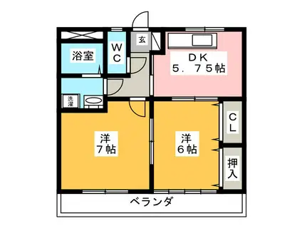 カスターニャ神久(2DK/2階)の間取り写真
