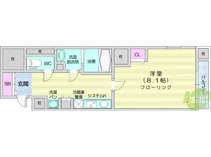 カスタリア勾当台公園(1K/11階)の間取り写真