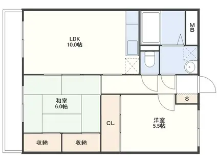 MD-村元III(2LDK/1階)の間取り写真