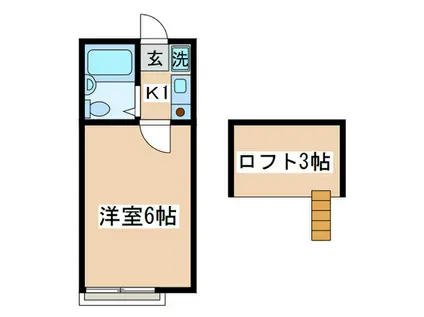 エントランス綾瀬(1K/2階)の間取り写真