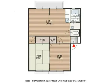 サンビレッジ杉山A棟(2LDK/2階)の間取り写真