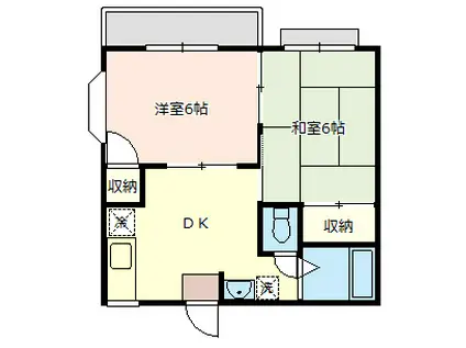 リバーコート(2DK/1階)の間取り写真