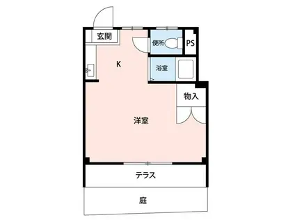 渋田コーポ(ワンルーム/2階)の間取り写真