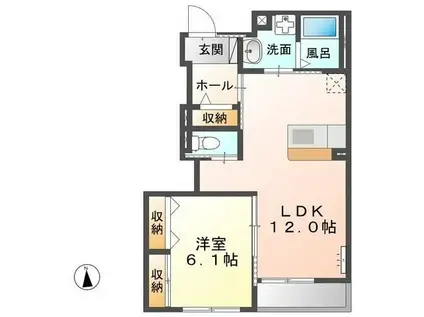 サニーウェル(1LDK/1階)の間取り写真