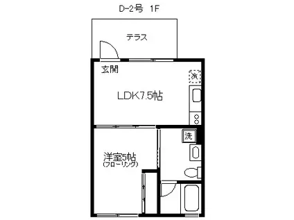 GOTENCHO APARTMENT(1LDK/1階)の間取り写真