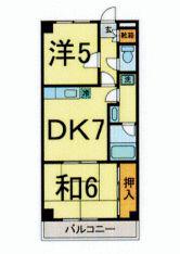 グリーンヒルズ(2DK/2階)の間取り写真