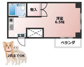ラティス守口(ワンルーム/3階)の間取り写真