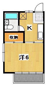 コーポホソダ(1K/2階)の間取り写真