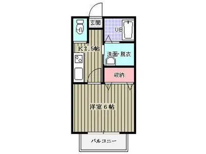 グリーンシティ戸枝A棟(1K/1階)の間取り写真