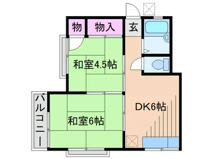 島田荘III(2DK/2階)の間取り写真