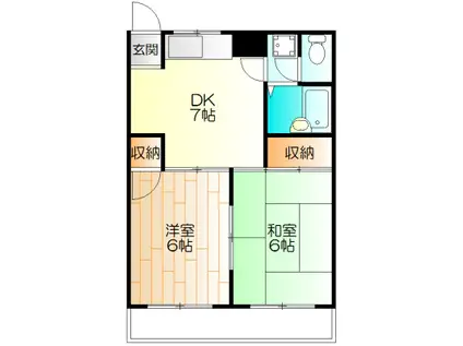 エトワール日吉(2DK/4階)の間取り写真