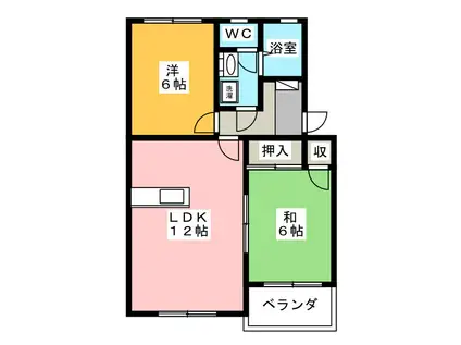 フェニックス(2LDK/2階)の間取り写真