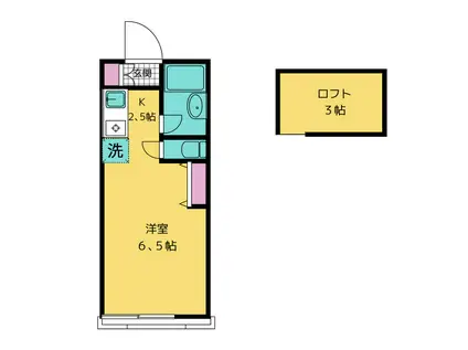 グリーンライン 日吉本町駅 徒歩14分 2階建 築24年(ワンルーム/2階)の間取り写真