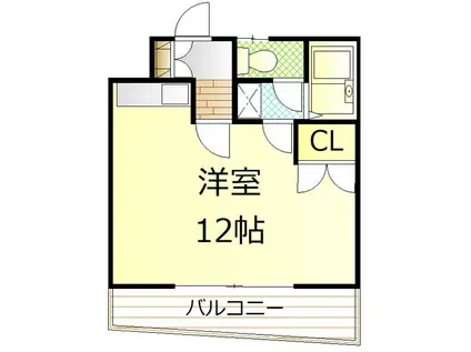 大宮ハイツ(ワンルーム/2階)の間取り写真