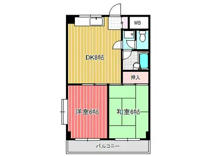 NCKビル(2DK/3階)の間取り写真