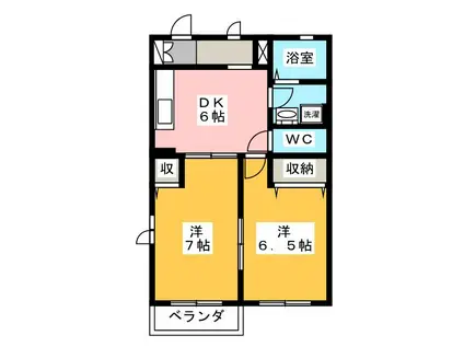 トランキル・タナカA(2DK/2階)の間取り写真