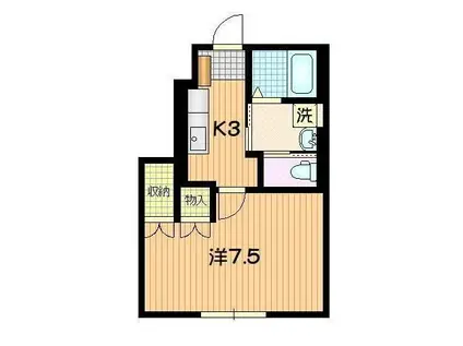 ソワサントセーズ長田町I(1K/1階)の間取り写真