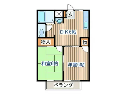 コーポ上ノ台(2DK/2階)の間取り写真