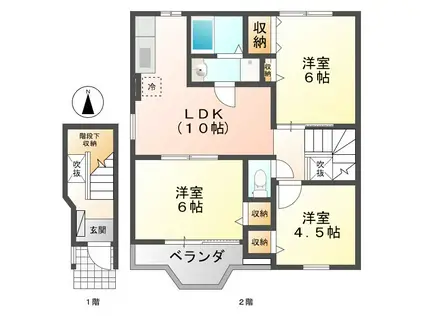 サン・ファミリーA B(3LDK/2階)の間取り写真