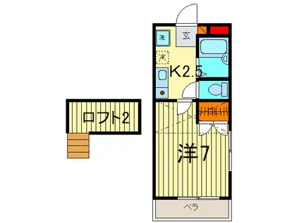 ヴィエルジュA(1K/2階)の間取り写真