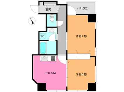 ナカニワビル(2DK/3階)の間取り写真