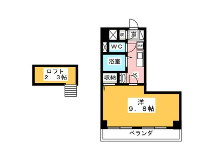 アヅマ第6ビル(1K/5階)の間取り写真